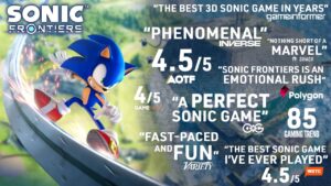 Read more about the article Sonic Frontiers – Accolades Trailer