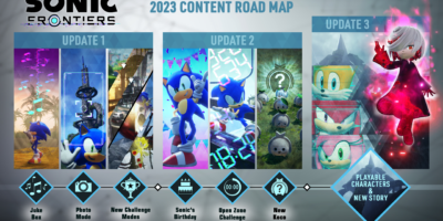 Sonic Frontiers DLC Roadmap – New Modes, Challenges and Playable Characters!