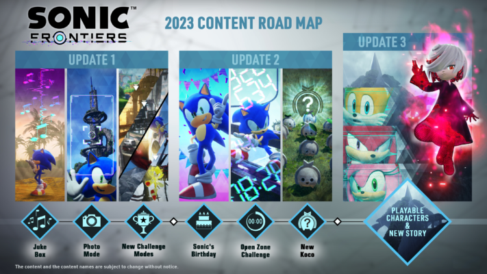 Sonic Frontiers DLC Roadmap – New Modes, Challenges and Playable Characters!