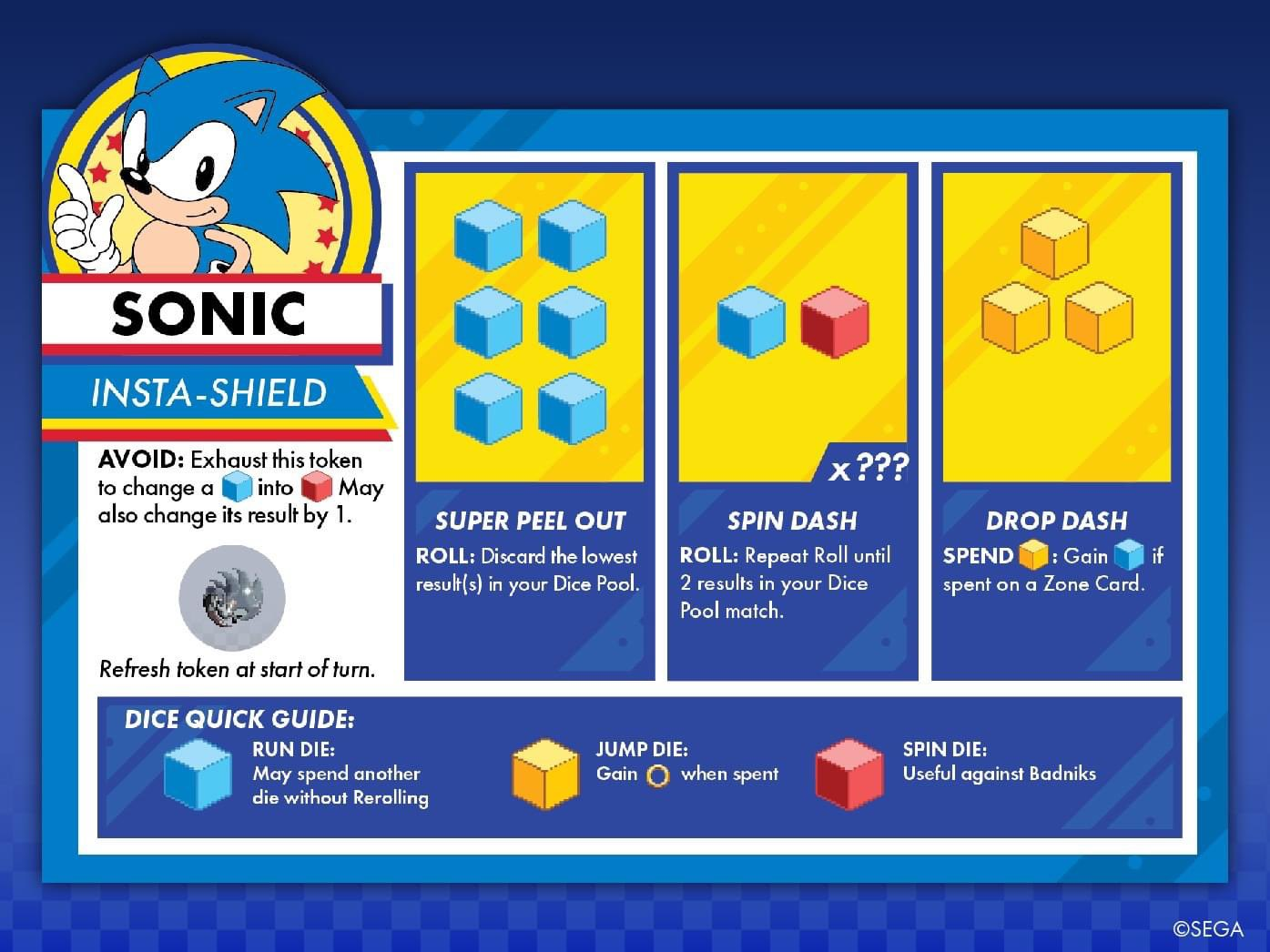 Sonic Roll Character Dashboards and Boss Stages Revealed Sonic City ⋆