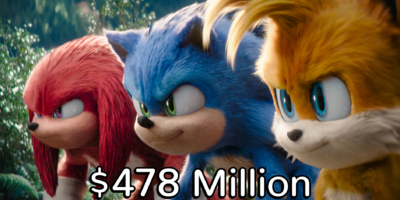 Sonic the Hedgehog 3 Becomes 2024’s 11th-Highest-Grossing Hollywood Film, Surpassing $478M Globally