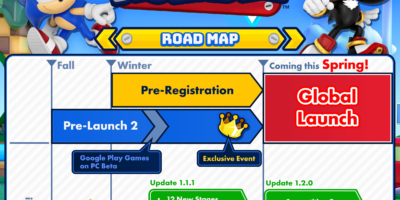 SEGA Delays Sonic Rumble to Spring 2025, Adds New Features and Pre-Registration Rewards