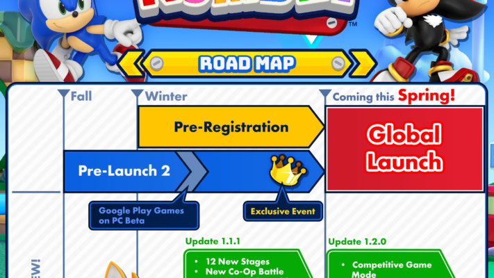 SEGA Delays Sonic Rumble to Spring 2025, Adds New Features and Pre-Registration Rewards