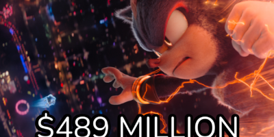 Sonic the Hedgehog 3 Nears End of Theatrical Run, Ends Just Shy of $500 Million