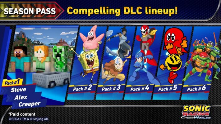 Sonic Racing: CrossWorlds Individual DLC Pack Pricing Revealed on Nintendo eShop